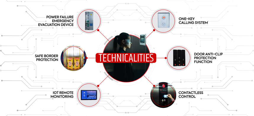 Bellisimmo Elevator by Epic Elevators